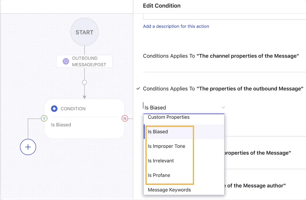 A close-up of the in-composer guidance microcopy — real-time sentiment and compliance feedback surfaced as the agent types.